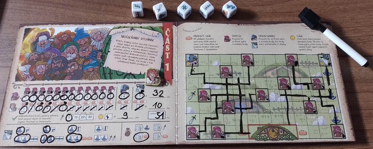 Recenze Bilbovo putování ve vašich rukou, vydavatelství Asmodee CZ. Magazín KULTINO* Brno